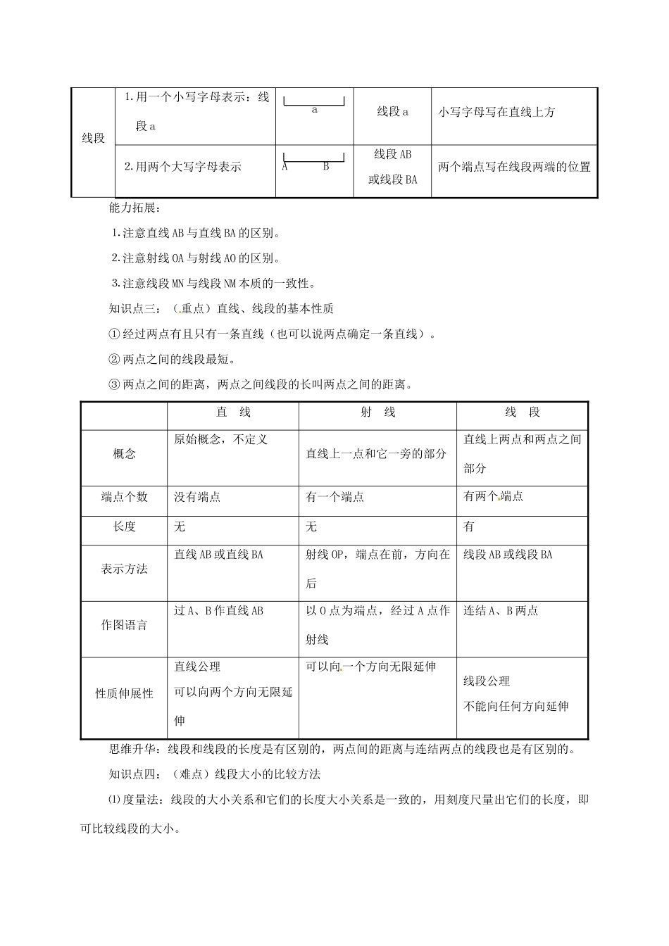 湖北省武穴市实验中学七年级数学上册 4.5 最基本的图形导学案 华东师大版 _第3页