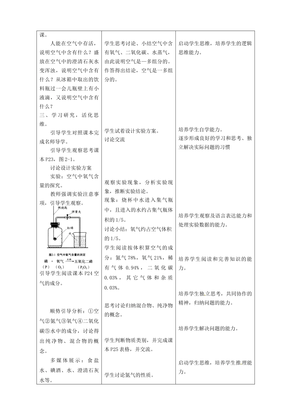 湖北省孝感市孝南区肖港初级中学九年级化学上册 多组分的空气教案2 新人教版_第2页