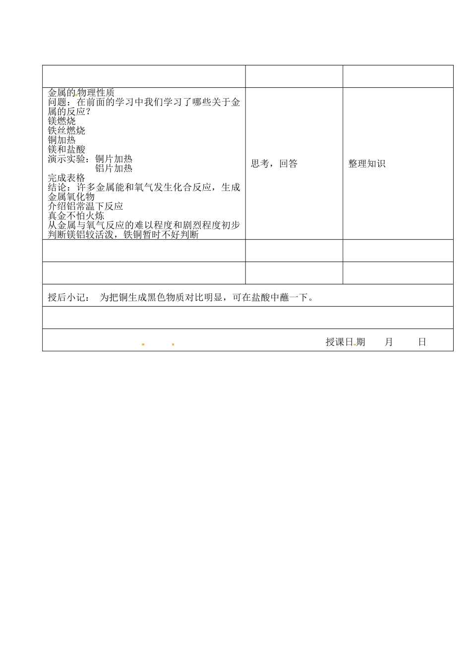 江苏省昆山市锦溪中学九年级化学全册 5-1 金属的性质和利用教案（1） 沪教版_第2页
