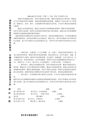 八年级生物下册 集体备课卡导学案 人教版