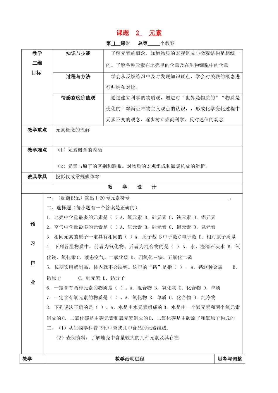 江苏省启东市初中化学 4.2 元素教案_第1页