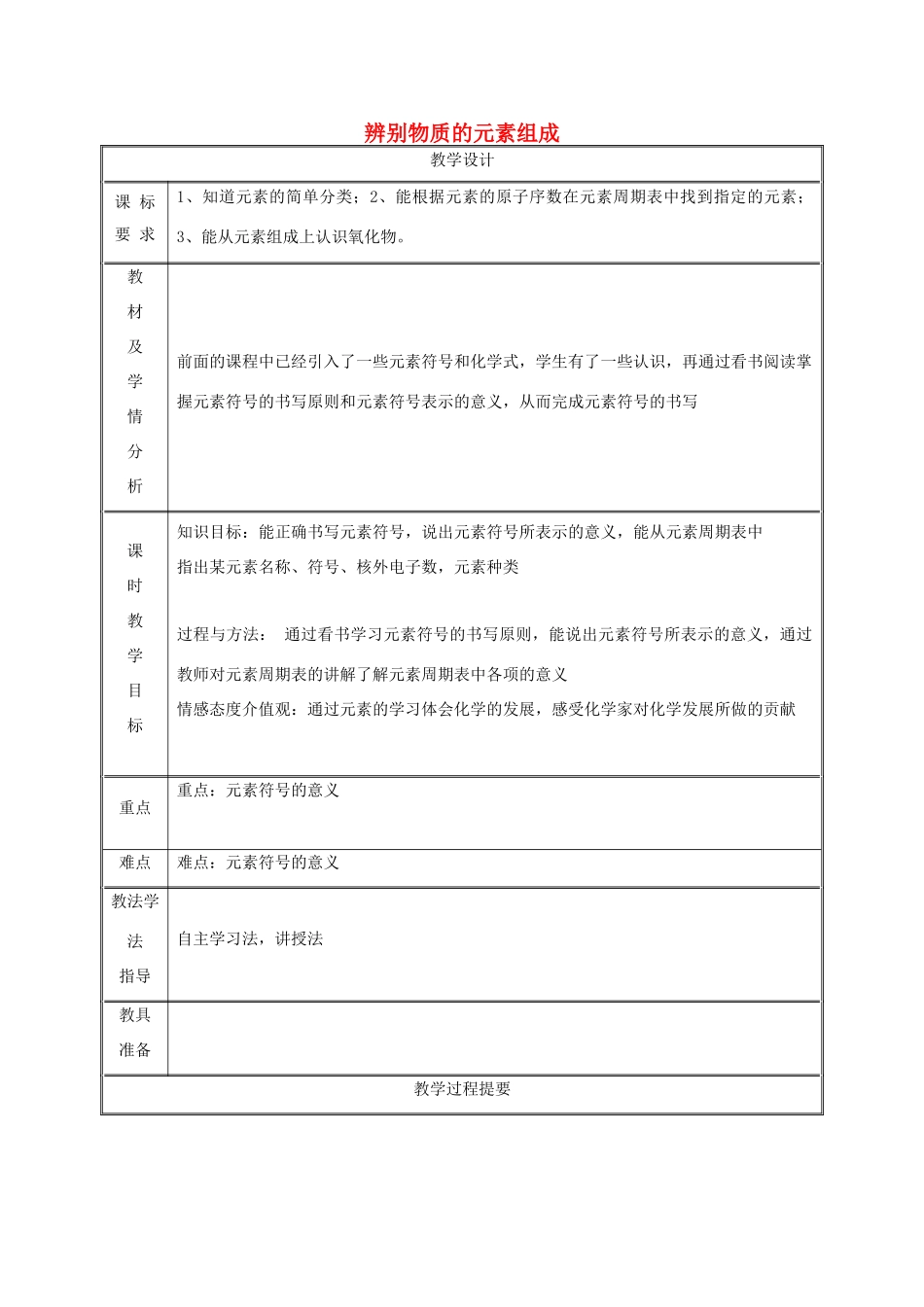 湖南省益阳市资阳区迎丰桥镇九年级化学上册 第2章 空气、物质的构成 2.4 辨别物质的元素组成（第2课时）教案 （新版）粤教版-（新版）粤教版初中九年级上册化学教案_第1页