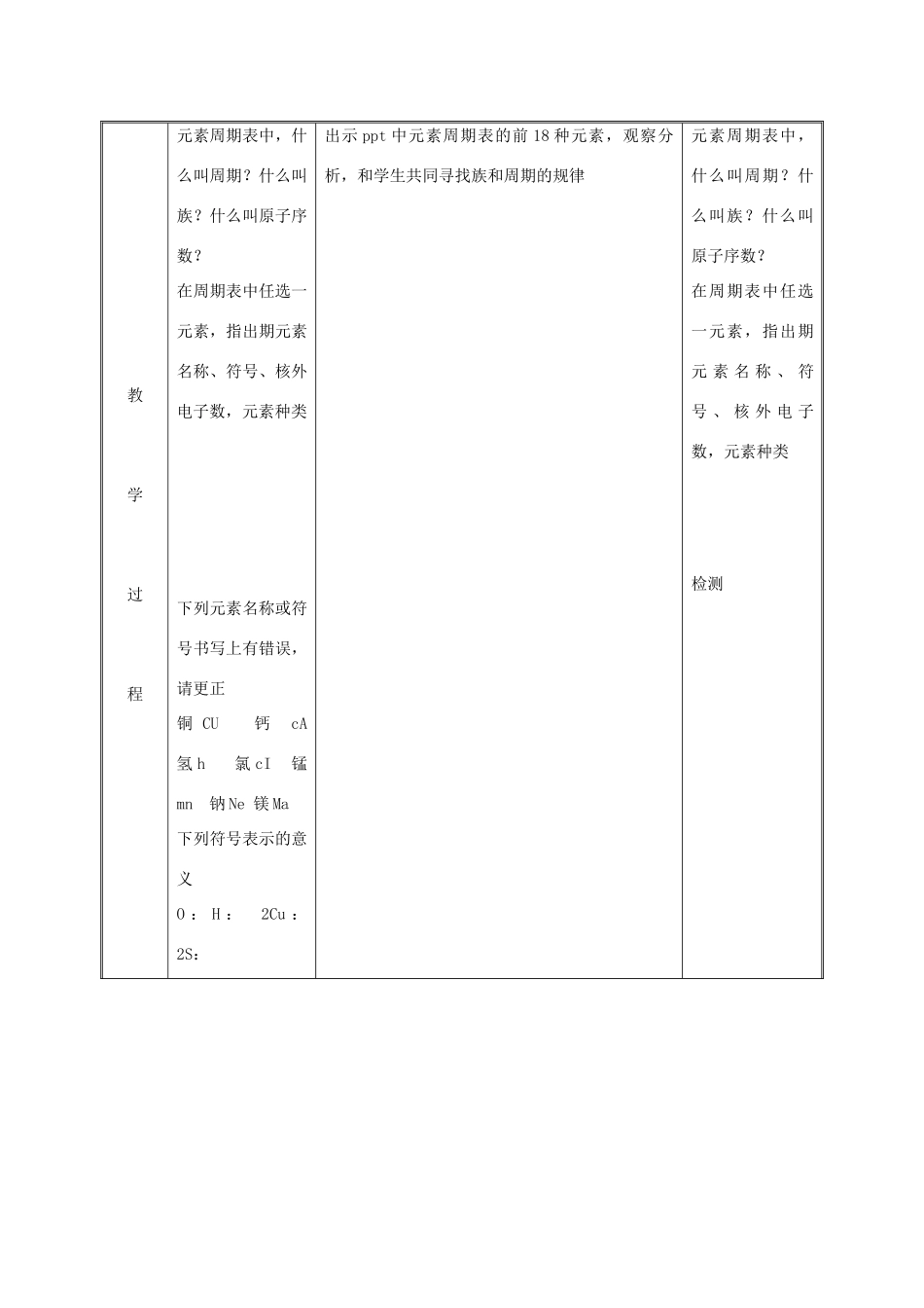湖南省益阳市资阳区迎丰桥镇九年级化学上册 第2章 空气、物质的构成 2.4 辨别物质的元素组成（第2课时）教案 （新版）粤教版-（新版）粤教版初中九年级上册化学教案_第3页