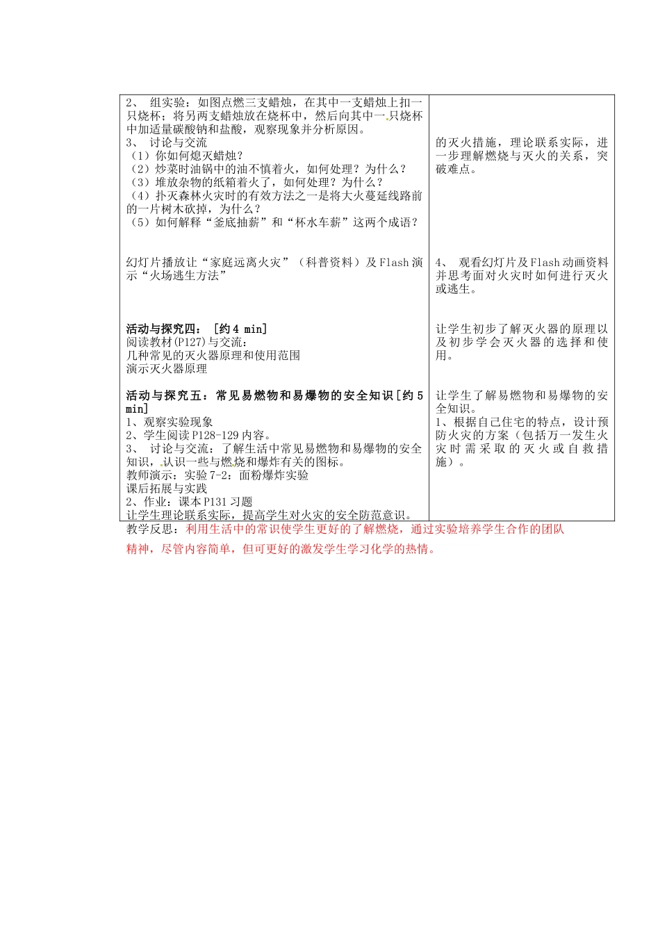 江苏省连云港市东港中学东校区九年级化学上册 课题1 燃烧和灭火教案 新人教版_第2页