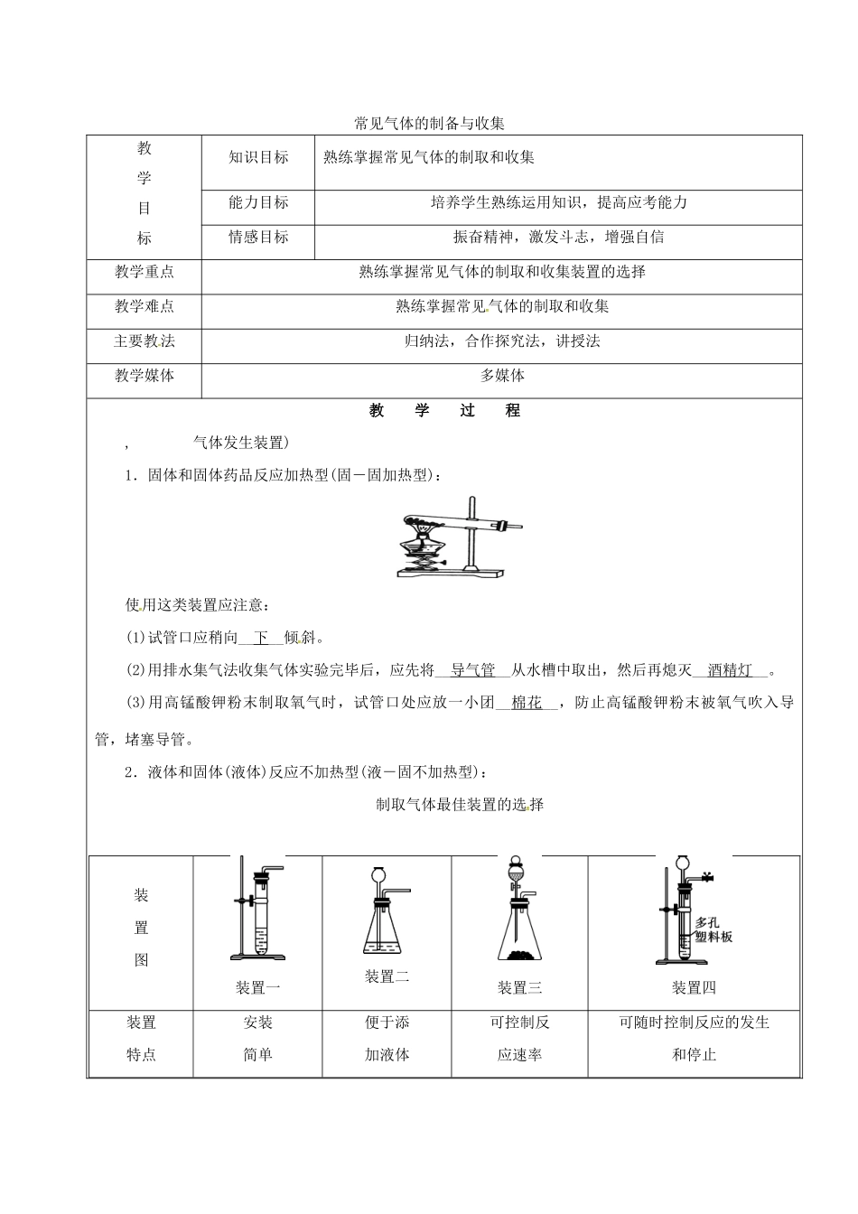 黑龙江省鸡西市恒山区中考化学 第16讲 常见气体的制备与收集复习教案1-人教版初中九年级全册化学教案_第1页