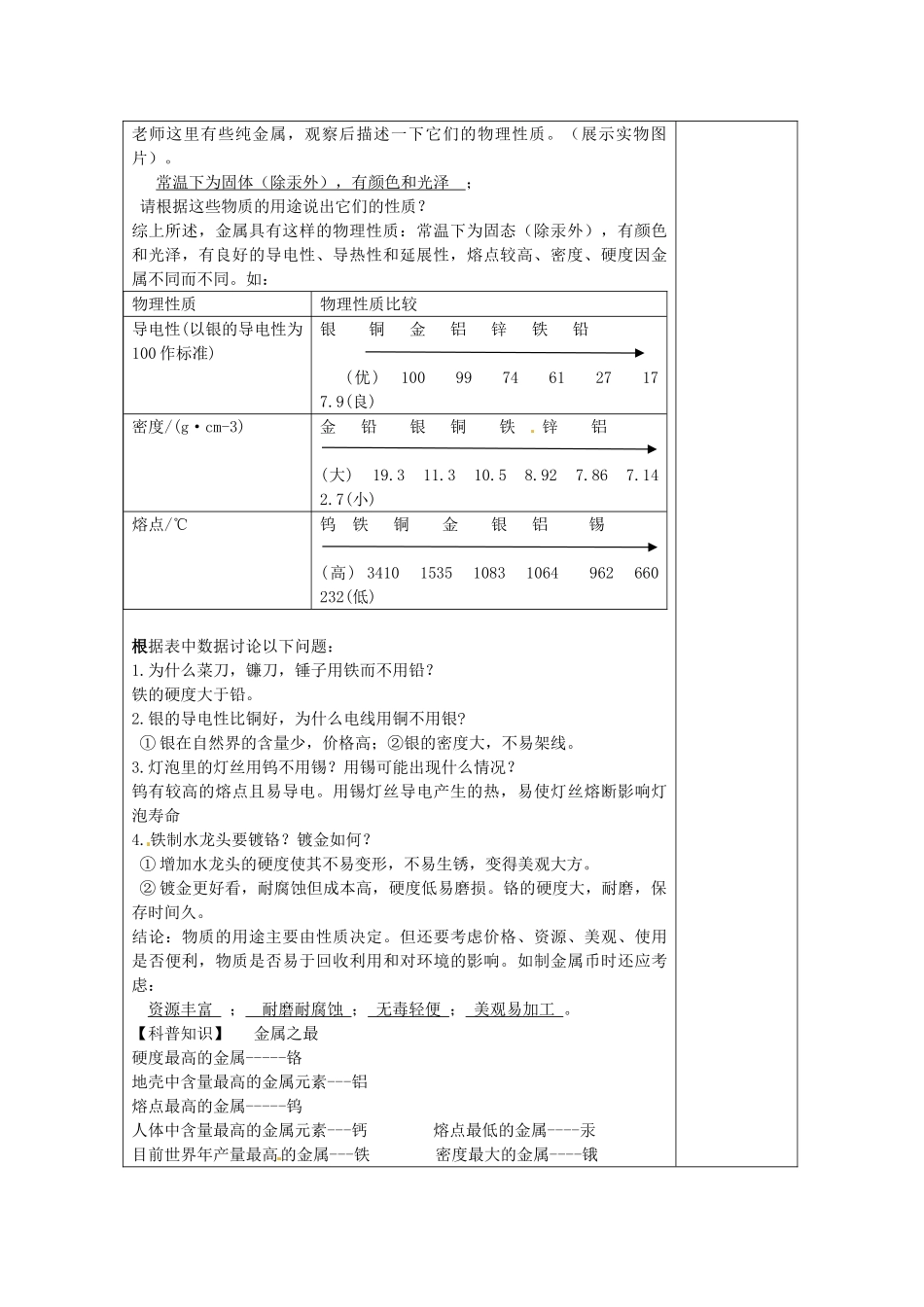 湖南省浏阳市赤马初级中学九年级化学下册 金属材料教案 新人教版_第2页