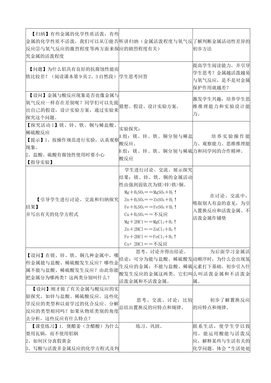 广东省中山市古镇初级中学九年级化学下册 第八单元 课题2 金属的化学性质教案（新版）新人教版_第2页