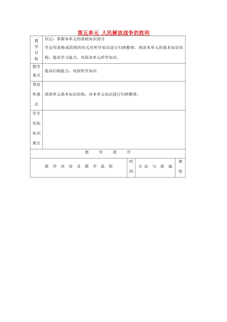 八年级历史上册《第五单元 人民解放战争的胜利》复习教案 岳麓版-岳麓版初中八年级上册历史教案_第1页