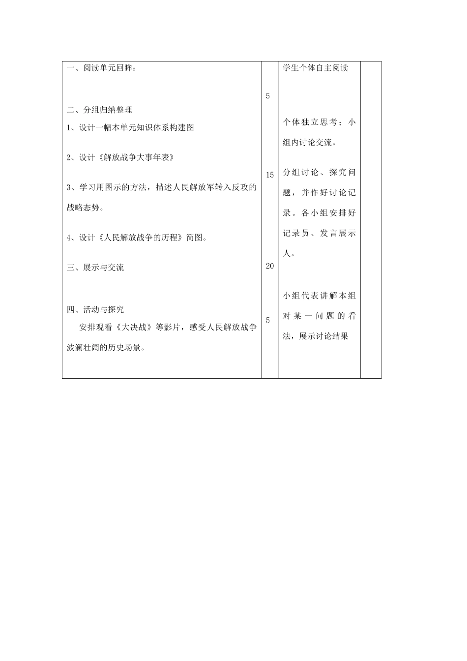 八年级历史上册《第五单元 人民解放战争的胜利》复习教案 岳麓版-岳麓版初中八年级上册历史教案_第2页