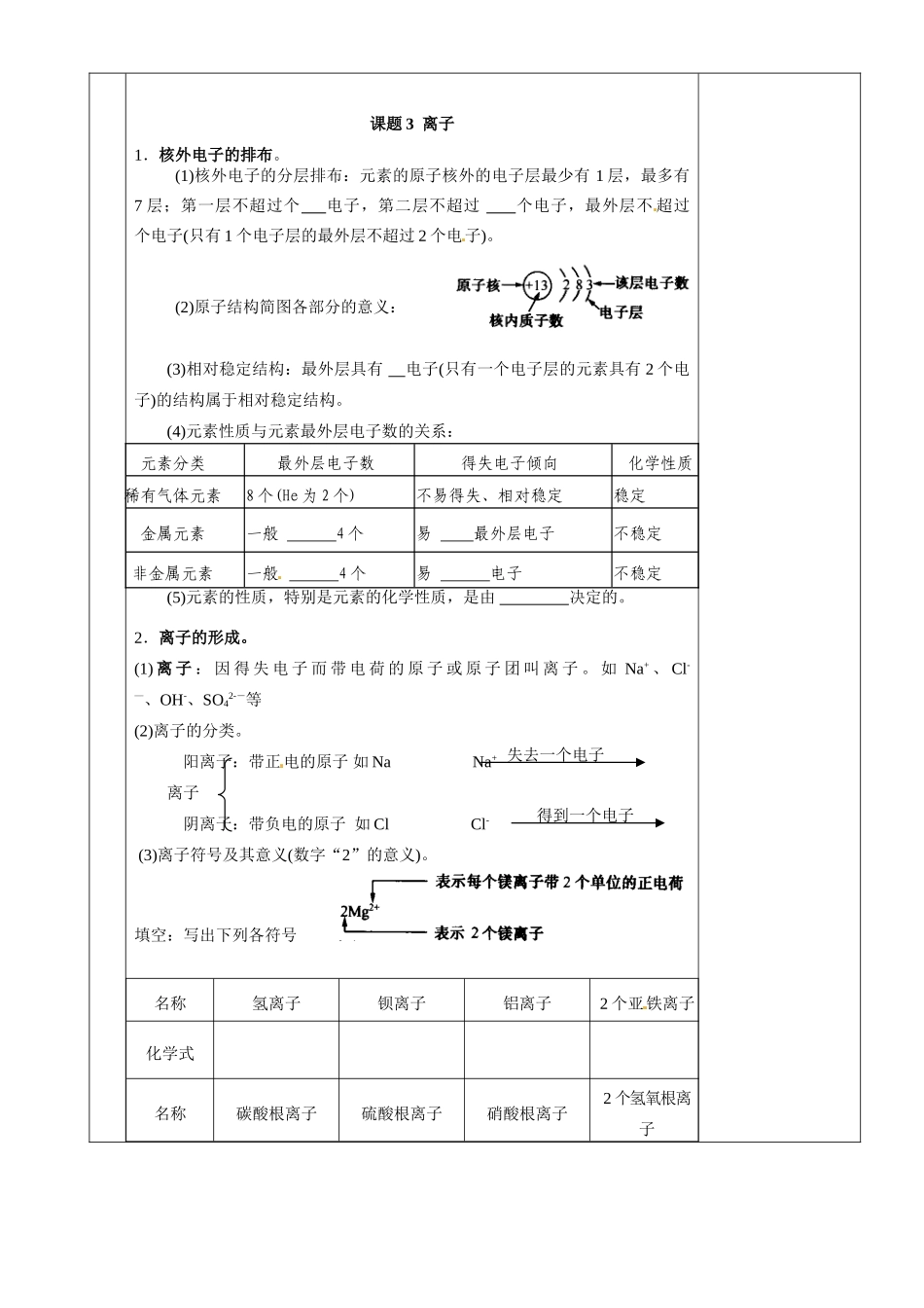 湖南省茶陵县世纪星实验学校九年级化学下册《第四讲 物质构成的奥秘》教案 新人教版_第3页