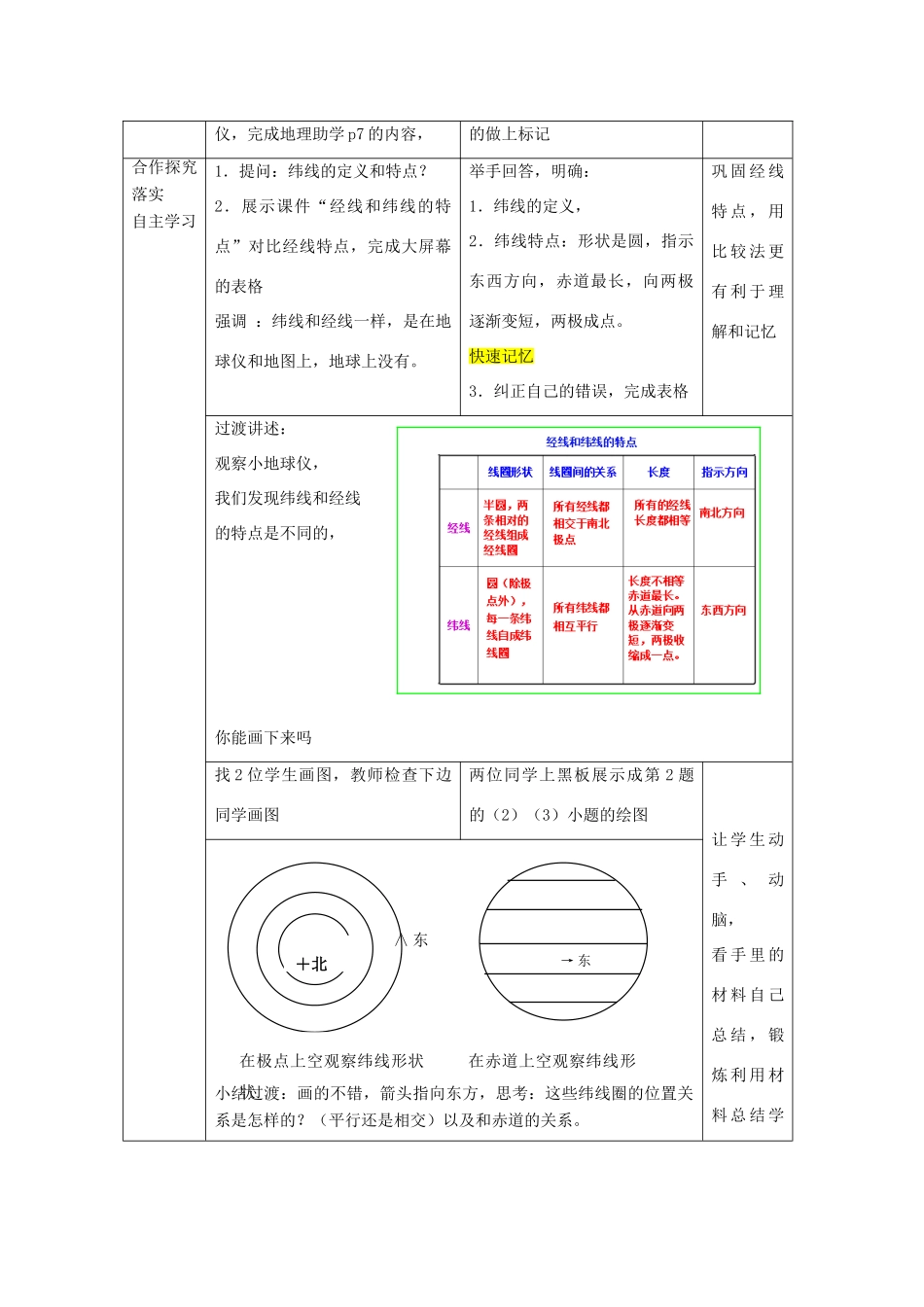 （水滴系列）七年级地理上册 第一章 第二节 地球仪和经纬网（第2课时）教案 （新版）商务星球版-（新版）商务星球版初中七年级上册地理教案_第2页