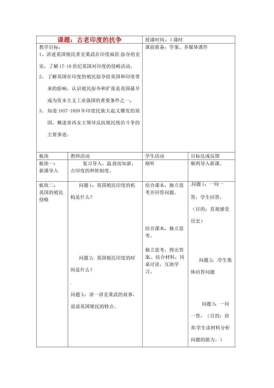 江苏省常州市九年级历史上册《古老印度的抗争》教案 北师大版_第1页