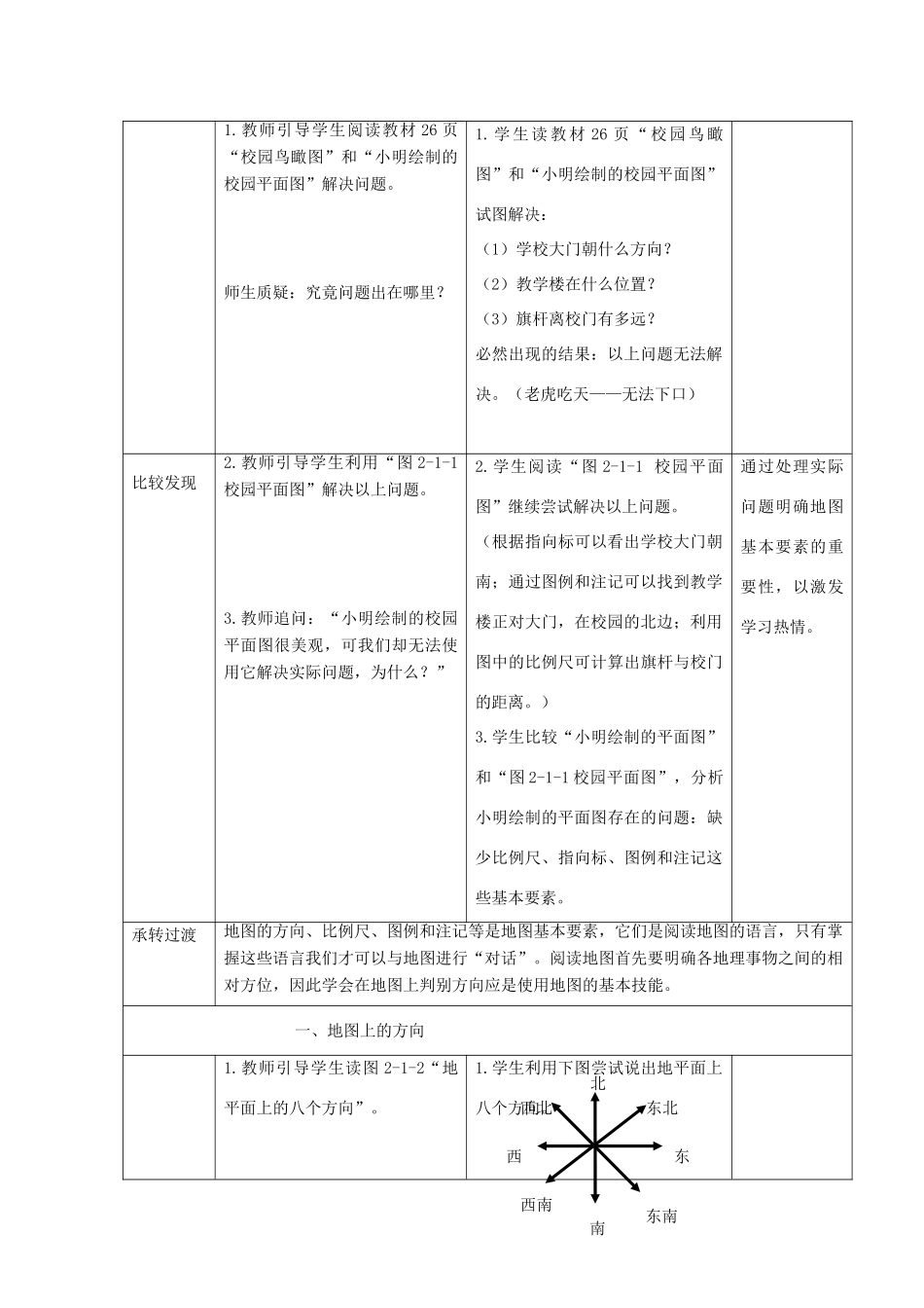 （水滴系列）七年级地理上册 2.1 地图基本要素（第1课时）教案 （新版）商务星球版-（新版）商务星球版初中七年级上册地理教案_第2页
