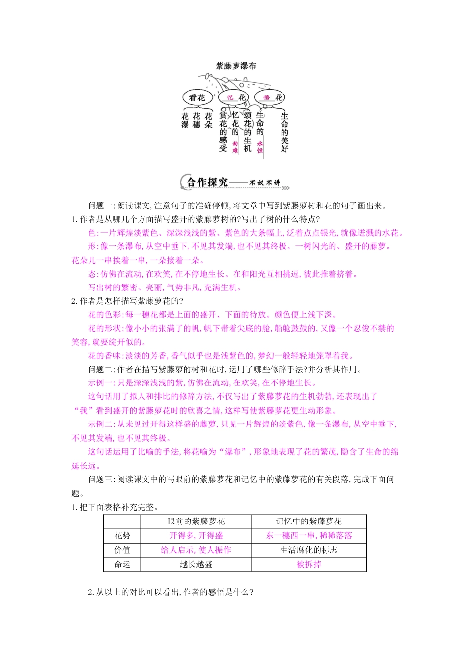 八年级语文下册 第5课 紫藤萝瀑布导学案 苏教版-苏教版初中八年级下册语文学案_第2页