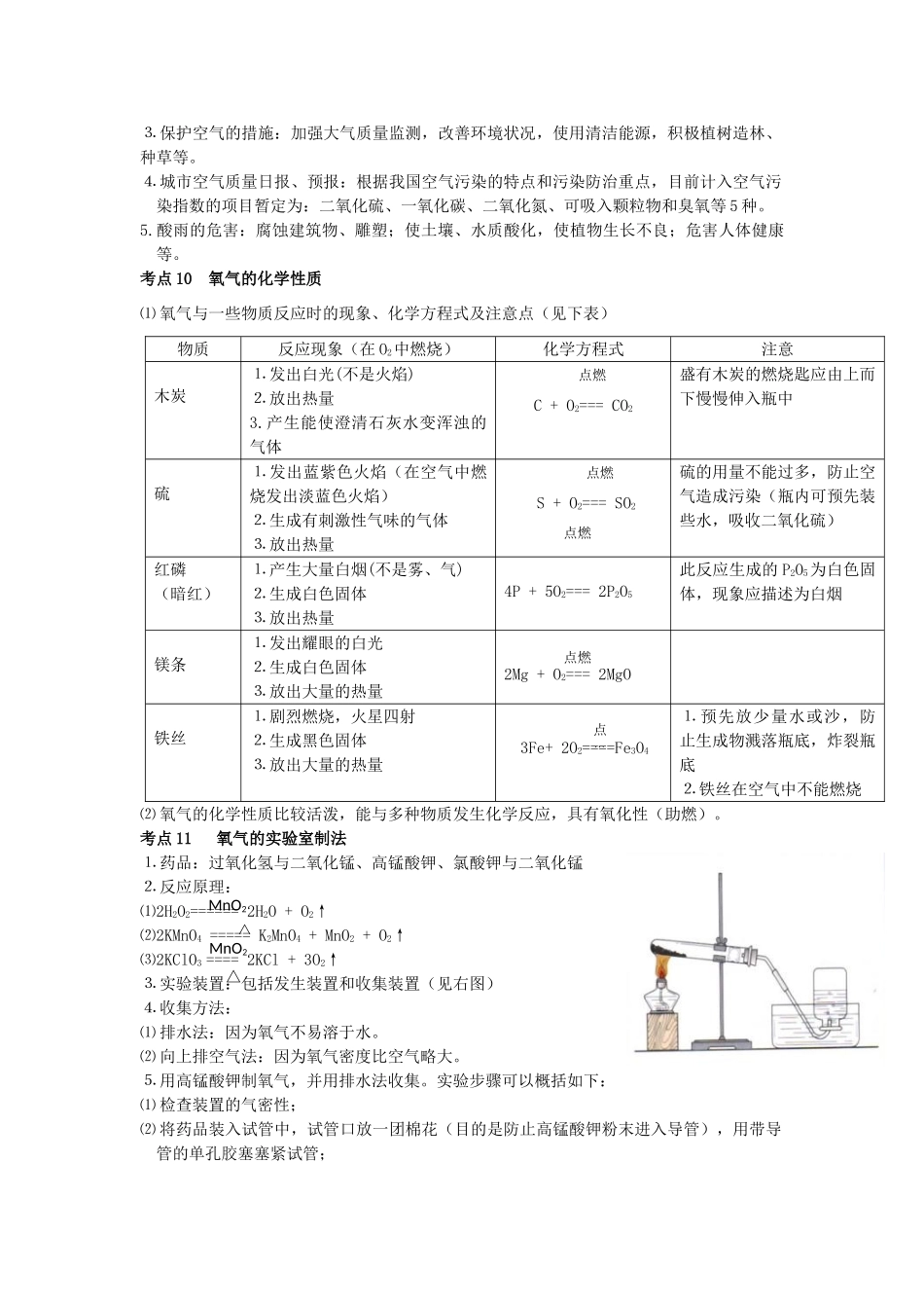 广东省东莞石龙三中九年级化学 考点梳理 第二单元《我们周围的空气》教案 人教新课标版_第2页
