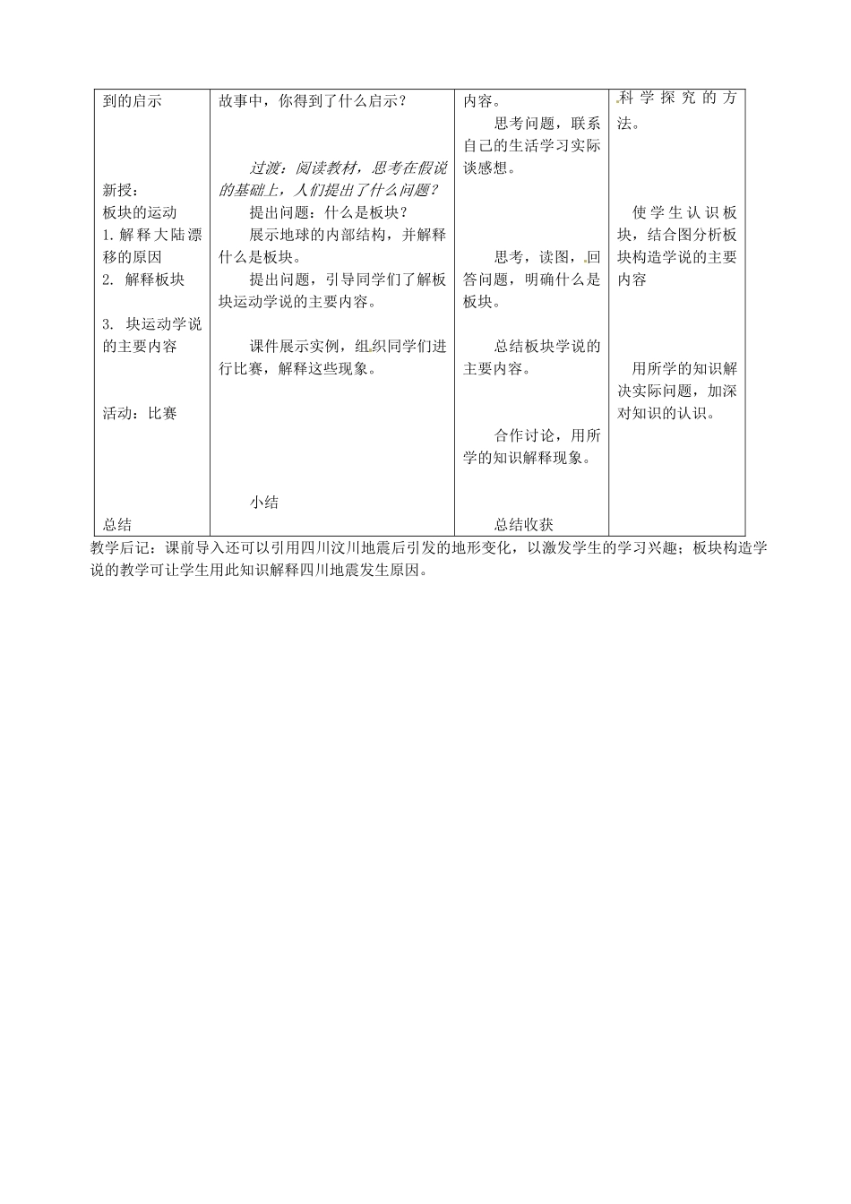 湖南省常德市第九中学七年级地理上册《海陆变迁》教案 （新版）新人教版_第2页