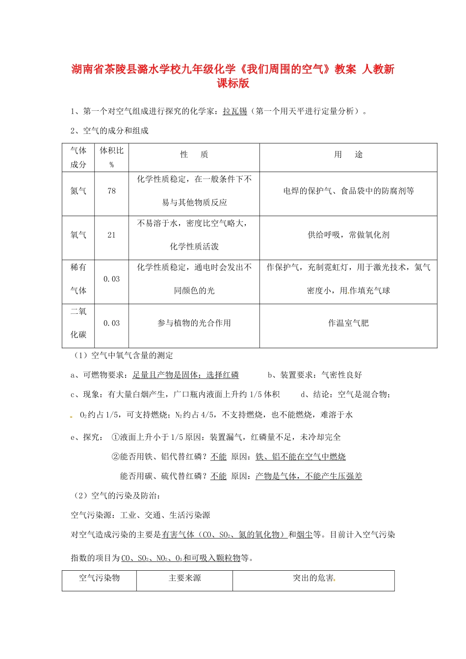 湖南省茶陵县潞水学校九年级化学《我们周围的空气》教案 人教新课标版_第1页