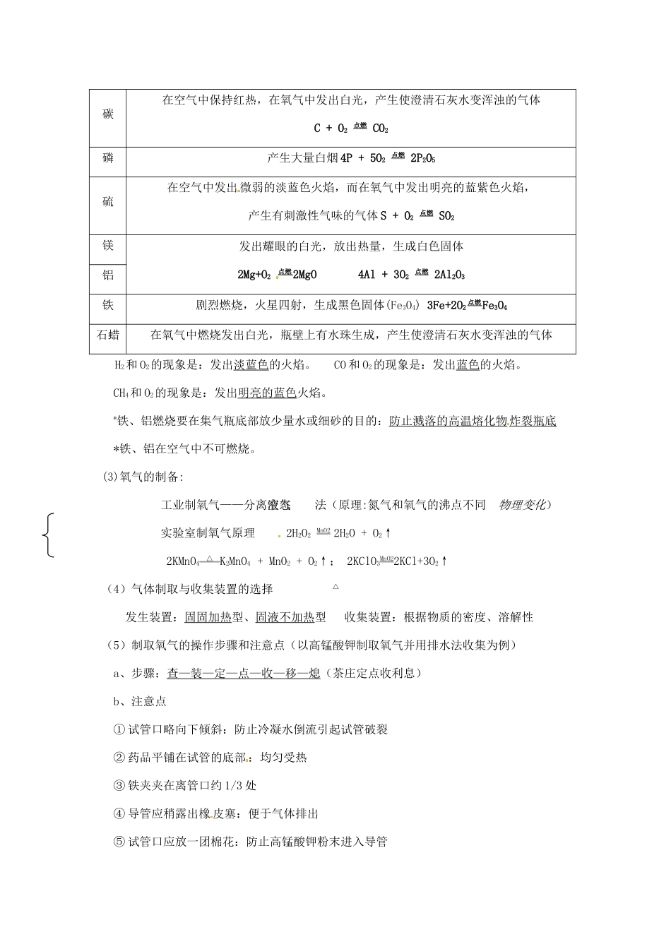 湖南省茶陵县潞水学校九年级化学《我们周围的空气》教案 人教新课标版_第3页