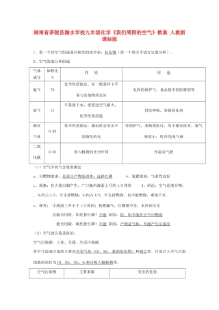湖南省茶陵县潞水学校九年级化学《我们周围的空气》教案 人教新课标版