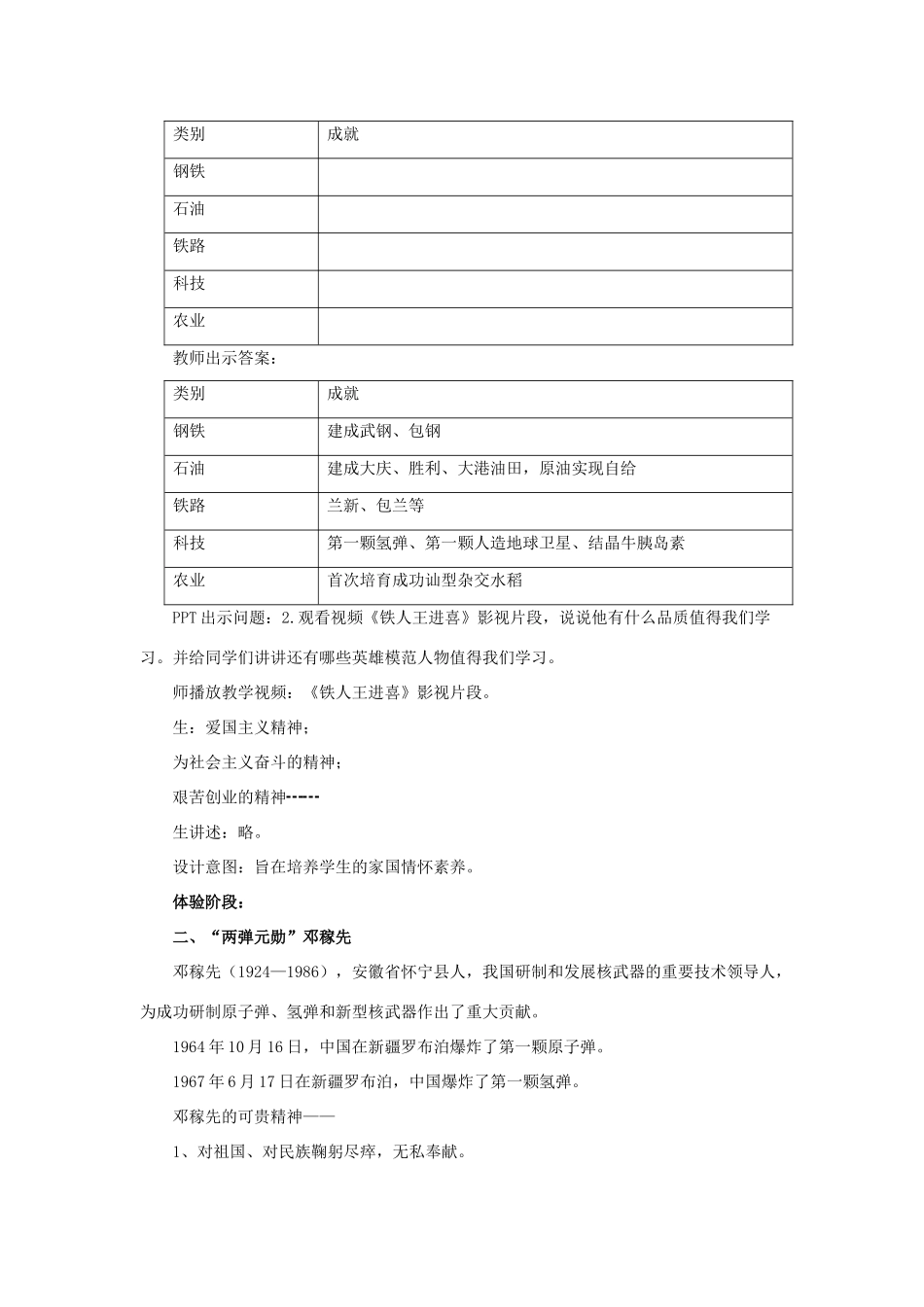 八年级历史下册 第二单元 社会主义道路的探索 第6课《共和国的脊梁》教学设计 华东师大版-华东师大版初中八年级下册历史教案_第3页