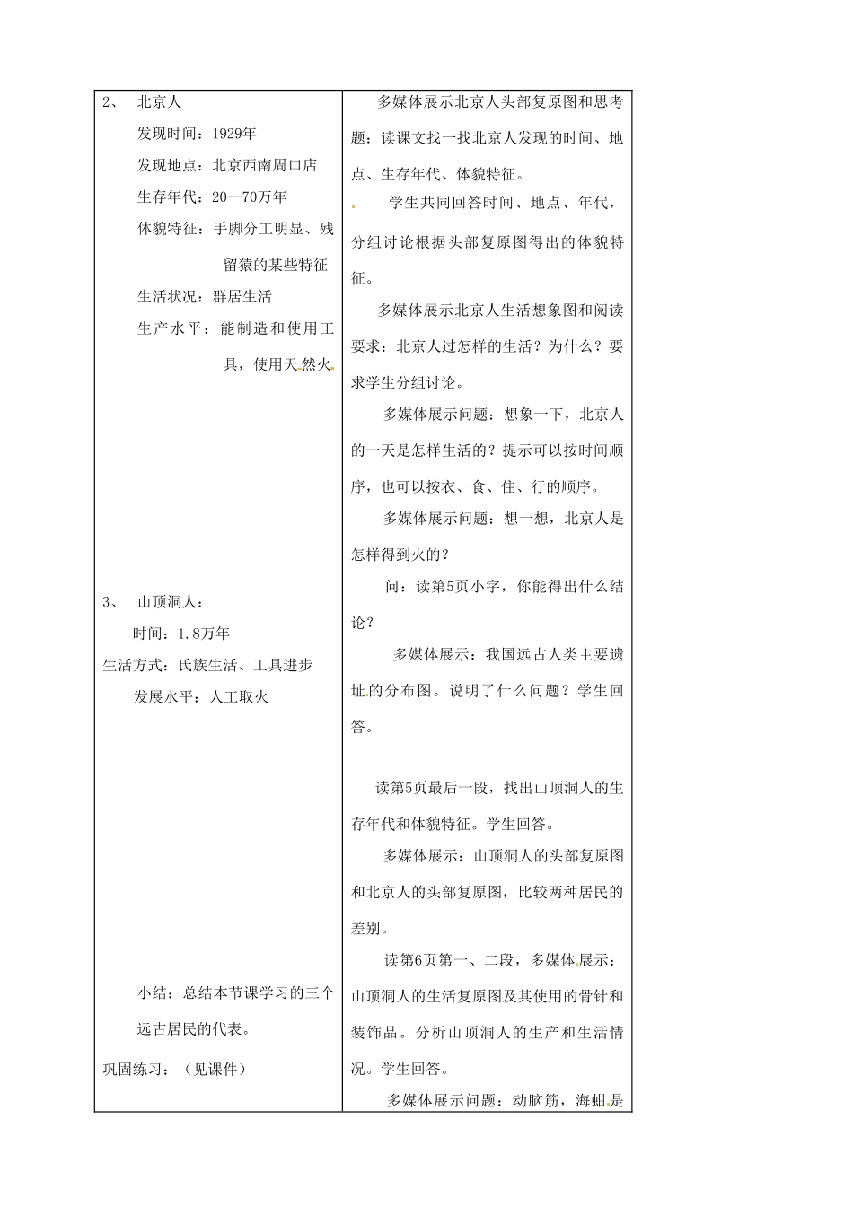 湖南省长沙县路口镇麻林中学七年级历史上册《 祖国境内的远古居民》教案 新人教版_第3页