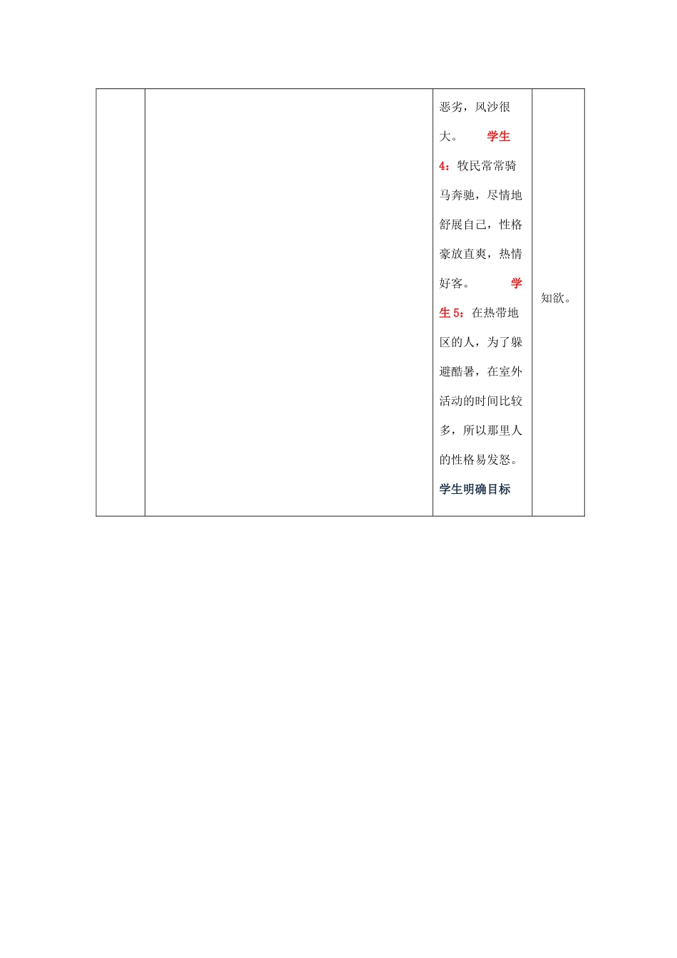 （水滴系列）七年级地理上册 第四章 活动课 气候与我们的生产生活教案2 （新版）商务星球版-（新版）商务星球版初中七年级上册地理教案_第2页