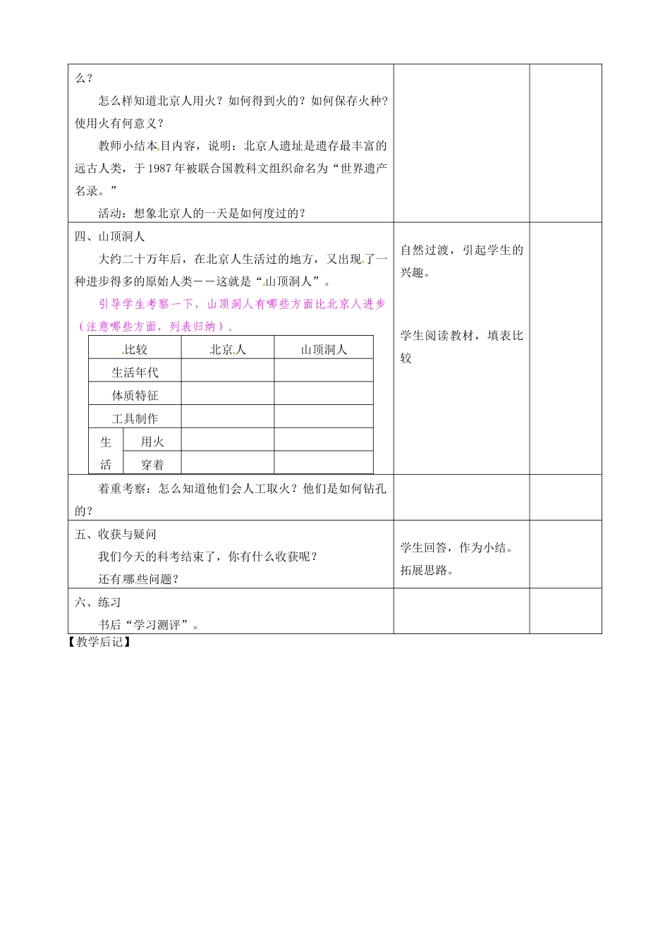 江苏省东台市唐洋镇中学七年级历史上册《第1课 祖国境内的远古居民》教案 新人教版_第2页