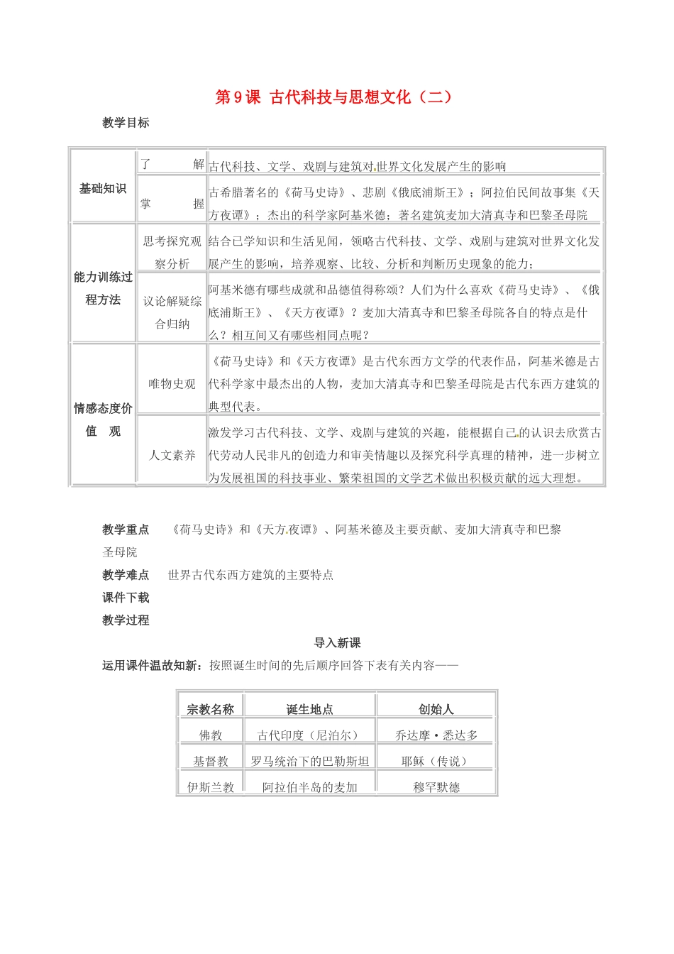 春九年级历史上册 第9课 古代科技与思想文化（二）教学设计 新人教版-新人教版初中九年级上册历史教案_第1页
