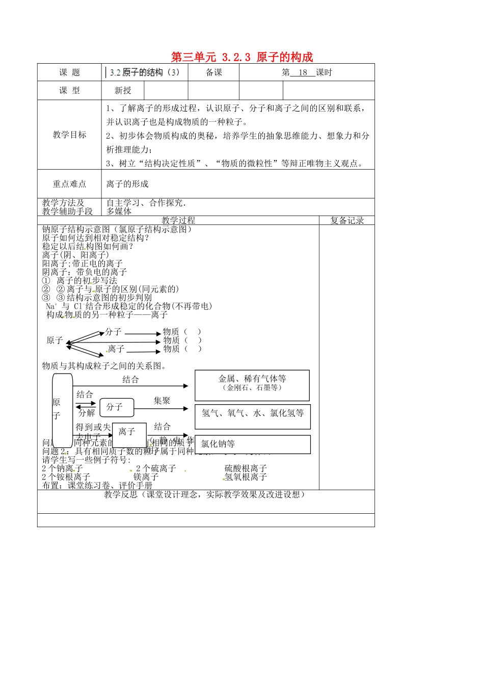 江苏省南京市上元中学九年级化学上册 第三单元 3.2.3 原子的构成教案 （新版）新人教版_第1页