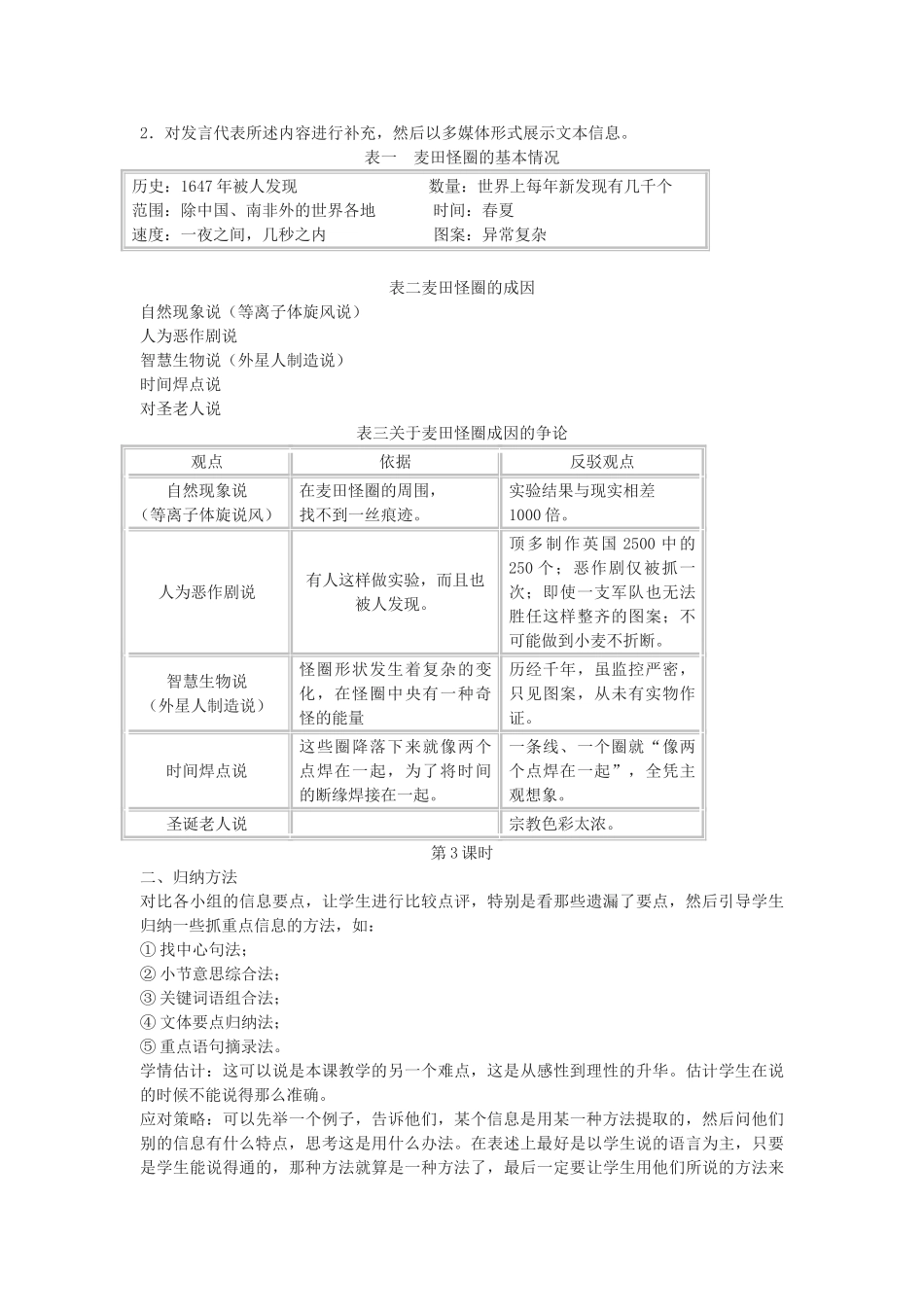 湖北省武汉市为明实验学校八年级语文下册《扑朔迷离的麦田怪圈》学案 人教新课标版_第2页