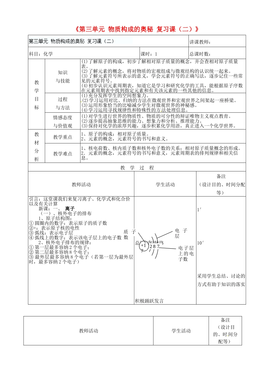 吉林省四平市第十七中学九年级化学上册《第三单元 物质构成的奥秘 复习课（二）》教案 （新版）新人教版_第1页