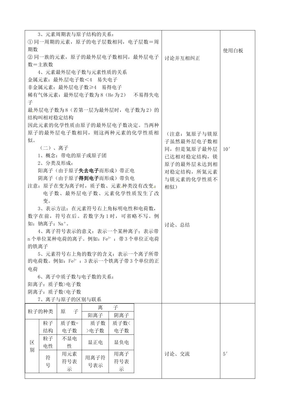 吉林省四平市第十七中学九年级化学上册《第三单元 物质构成的奥秘 复习课（二）》教案 （新版）新人教版_第2页