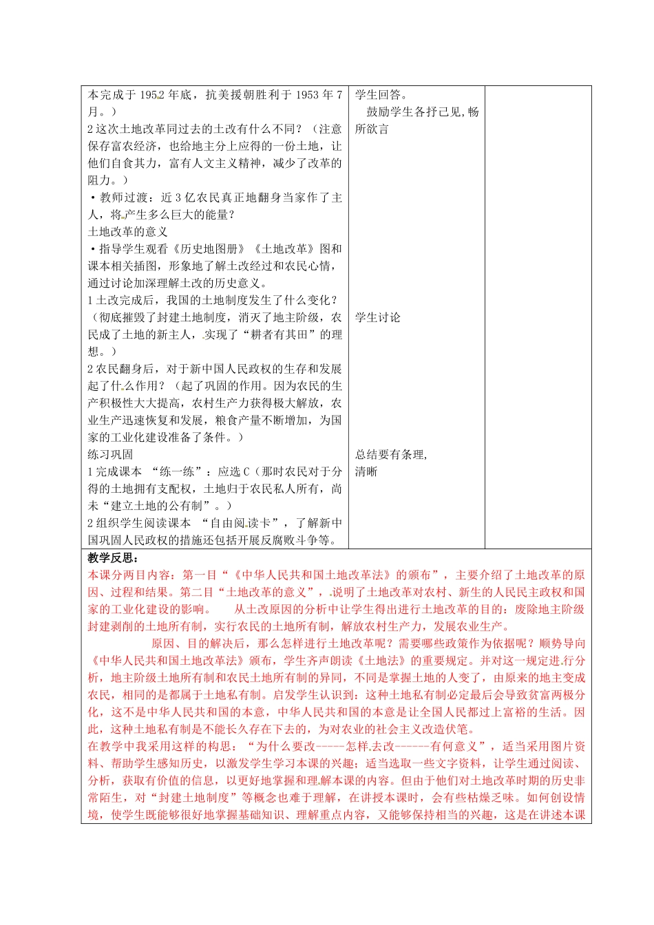 八年级历史下册《土地改革》教案 鲁教版-鲁教版初中八年级下册历史教案_第2页