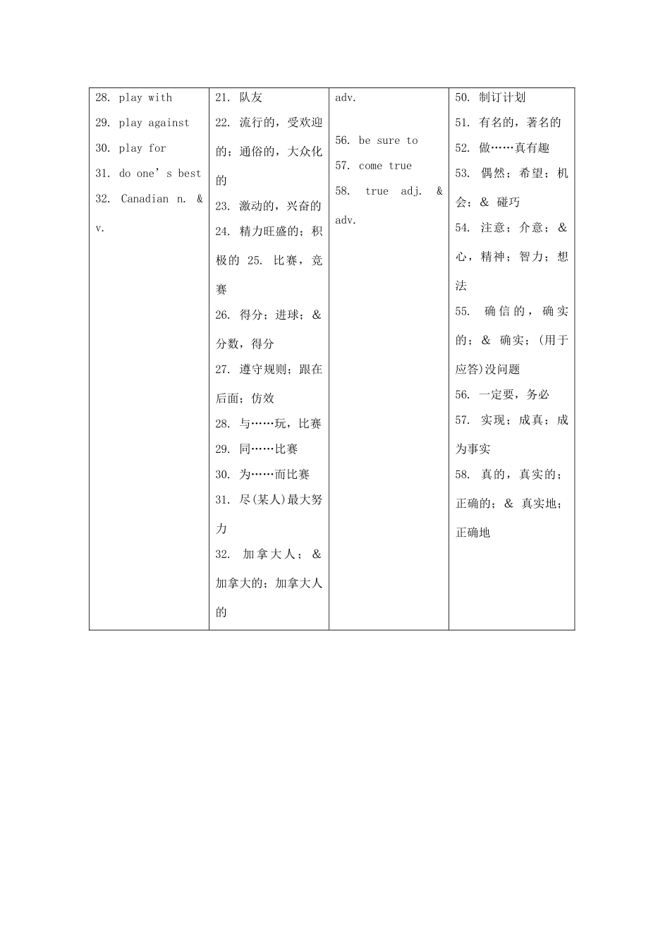 福建省中考英语词汇联想 第十三讲《I have an NBA dream》学案_第3页