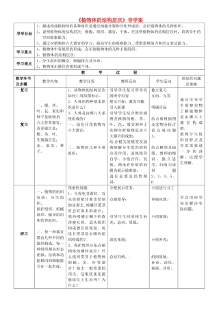 吉林省通化市七年级生物上册 第2单元 第2章 第3节 植物体的结构层次导学案 （新版）新人教版-（新版）新人教版初中七年级上册生物学案
