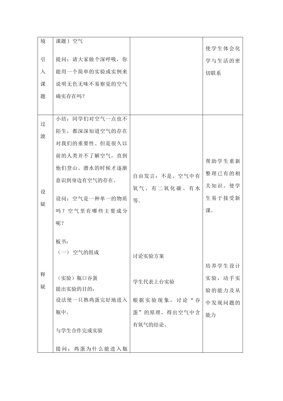 广东省襄阳四十七中九年级化学 第二单元《我们周围的空气》教案_第2页