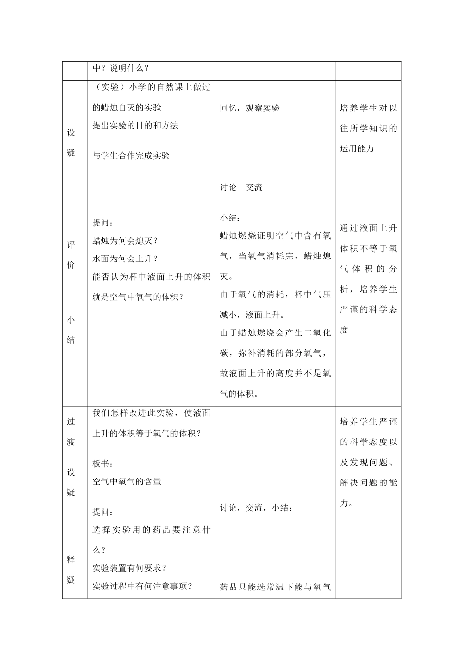 广东省襄阳四十七中九年级化学 第二单元《我们周围的空气》教案_第3页
