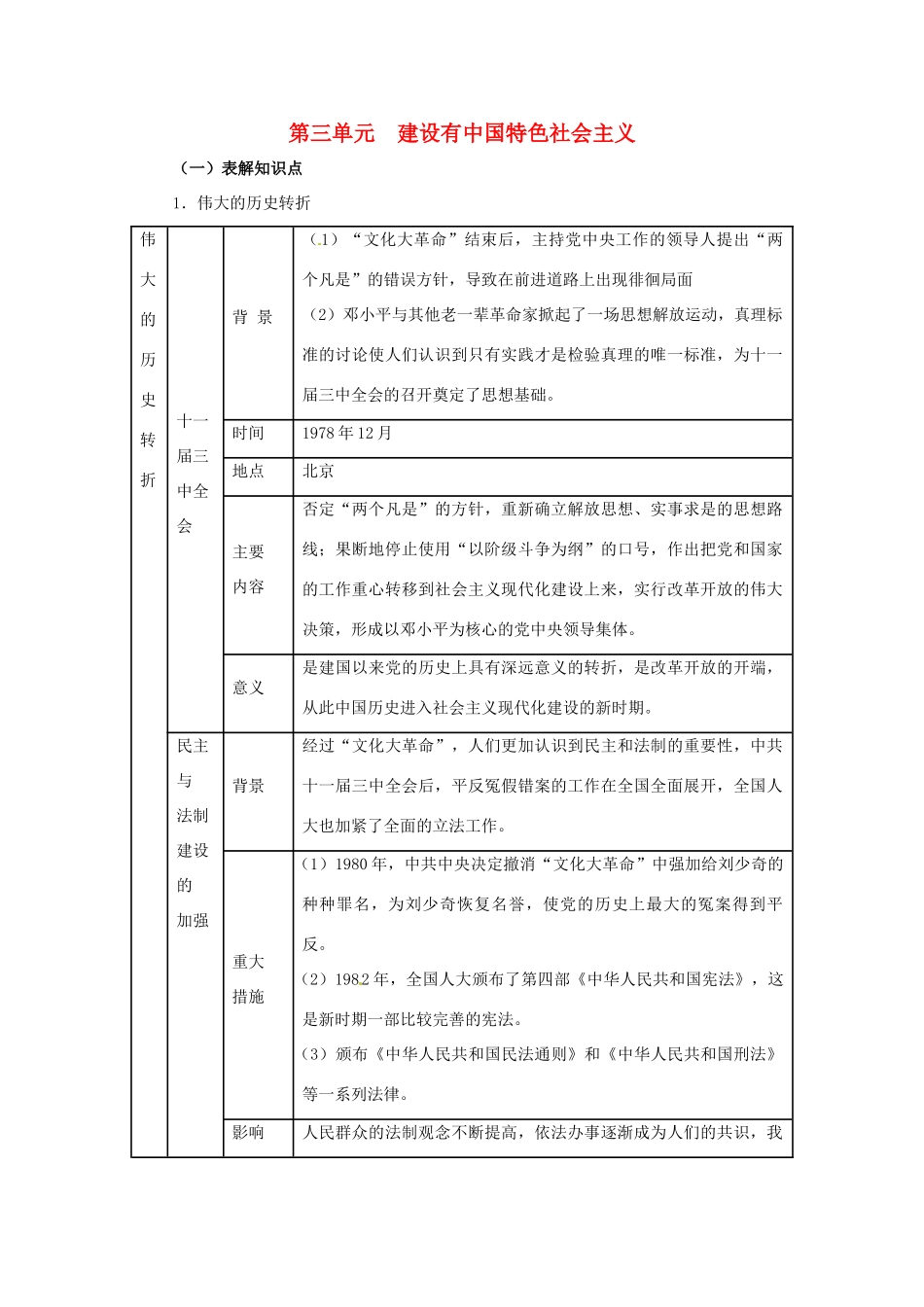 八年级历史下册 第三单元《建设有中国特色社会主义》教案 人教新课标版_第1页