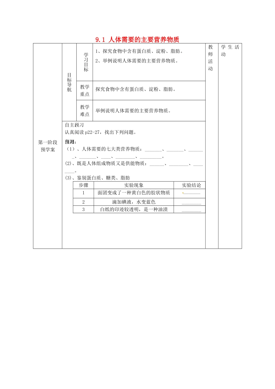 甘肃省白银市靖远县北滩中学七年级生物下册《9.1 人体需要的主要营养物质》导学案（无答案） 苏教版_第1页