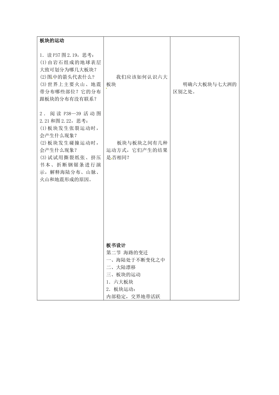 江苏省海门市城北初级中学七年级地理上册 第二章《第二节 海陆的变迁》教案 新人教版_第3页