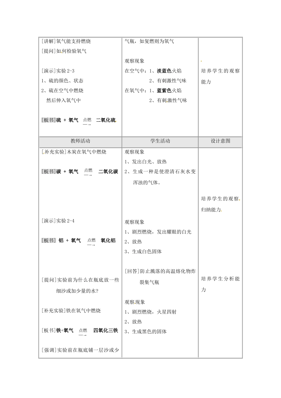 江苏省连云港市岗埠中学九年级化学上册 第二单元 课题2 氧气（第1课时）教案 新人教版_第2页