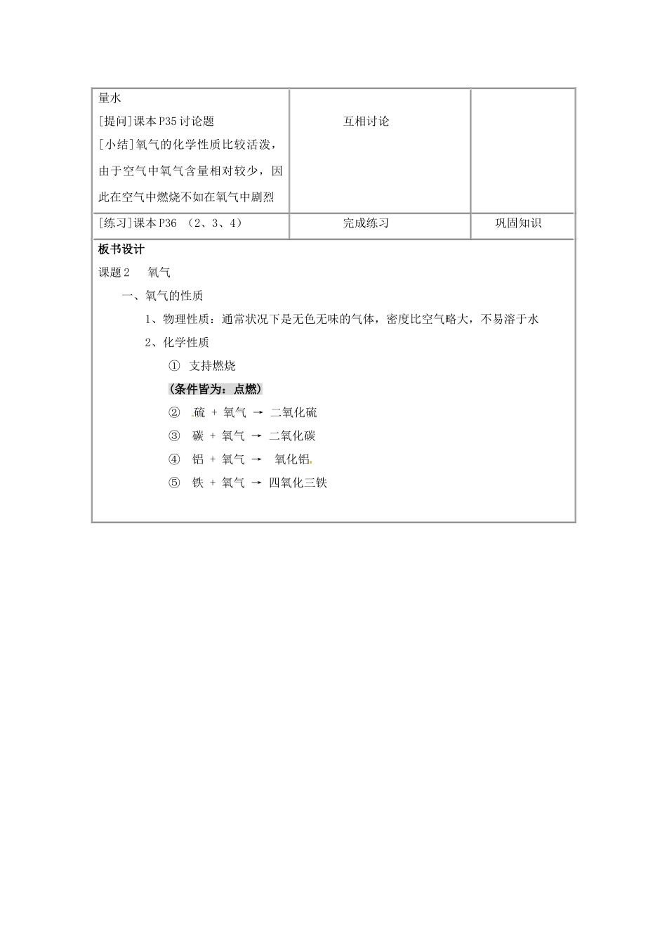 江苏省连云港市岗埠中学九年级化学上册 第二单元 课题2 氧气（第1课时）教案 新人教版_第3页
