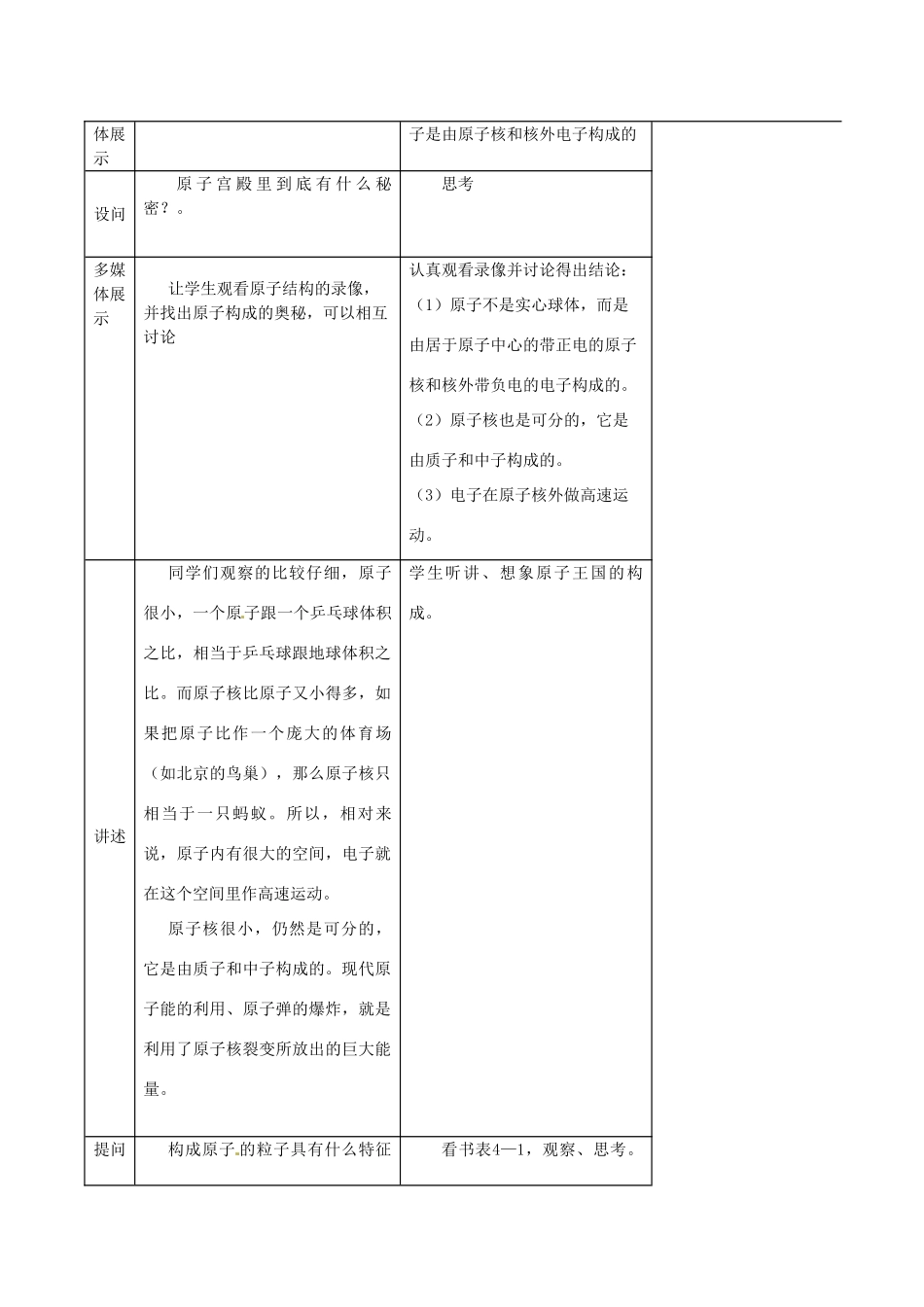 江苏省赣榆县汇文双语学校九年级化学上册《第四单元   物质构成的奥秘》教案_第2页