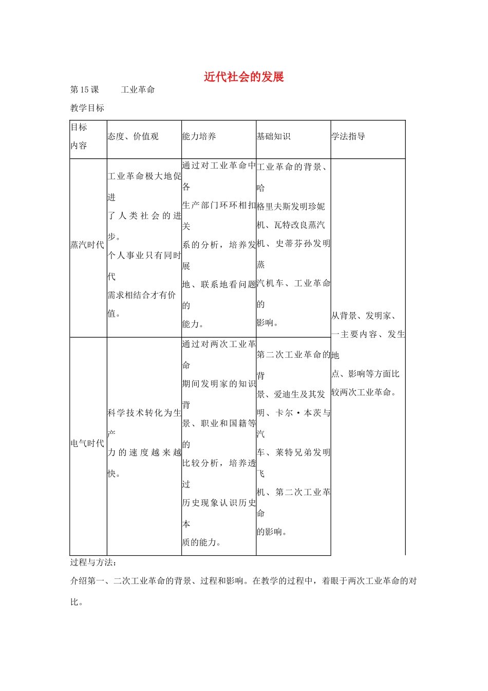 八年级历史上册 第15课 工业革命教学设计1 京改版-人教版初中八年级上册历史教案_第1页