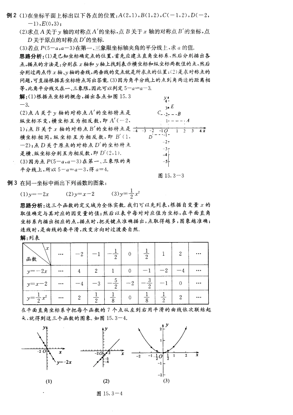 八年级数学下册 15.3《函数图象的画法》学案（无答案） 北京课改版_第2页