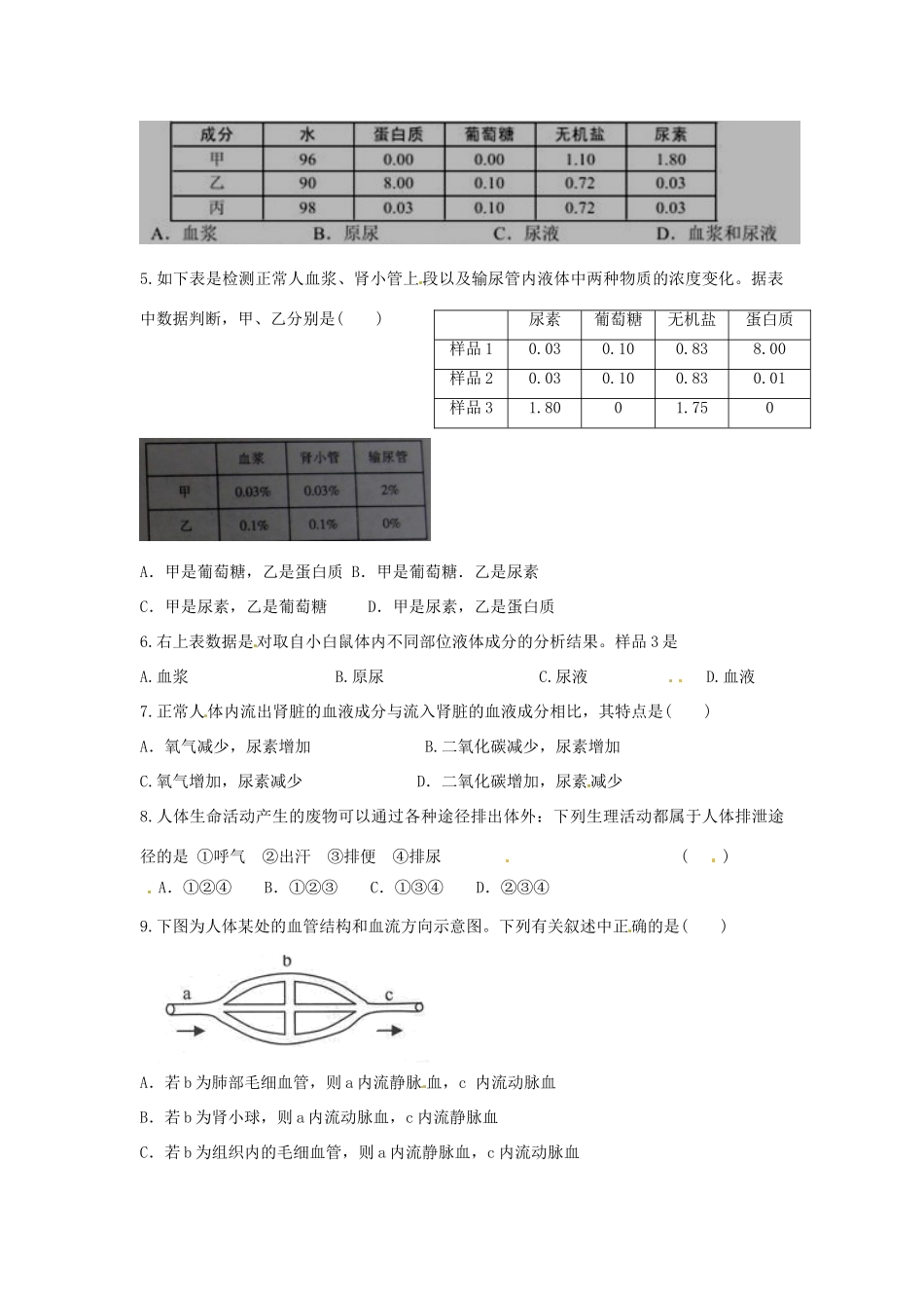 江苏省东海县青湖中学中考生物一轮复习 八年级《专题七生物体内废物的排出》学案_第3页