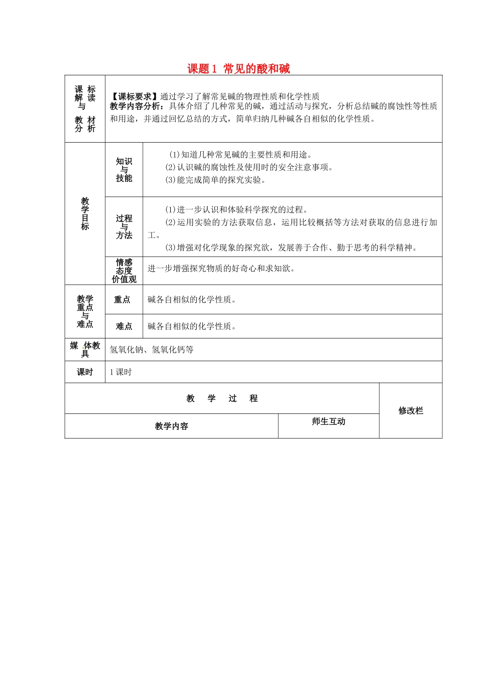 甘肃省武威第十一中学九年级化学下册《第十单元 课题1 常见的酸和碱（第3课时）》教案 （新版）新人教版_第1页