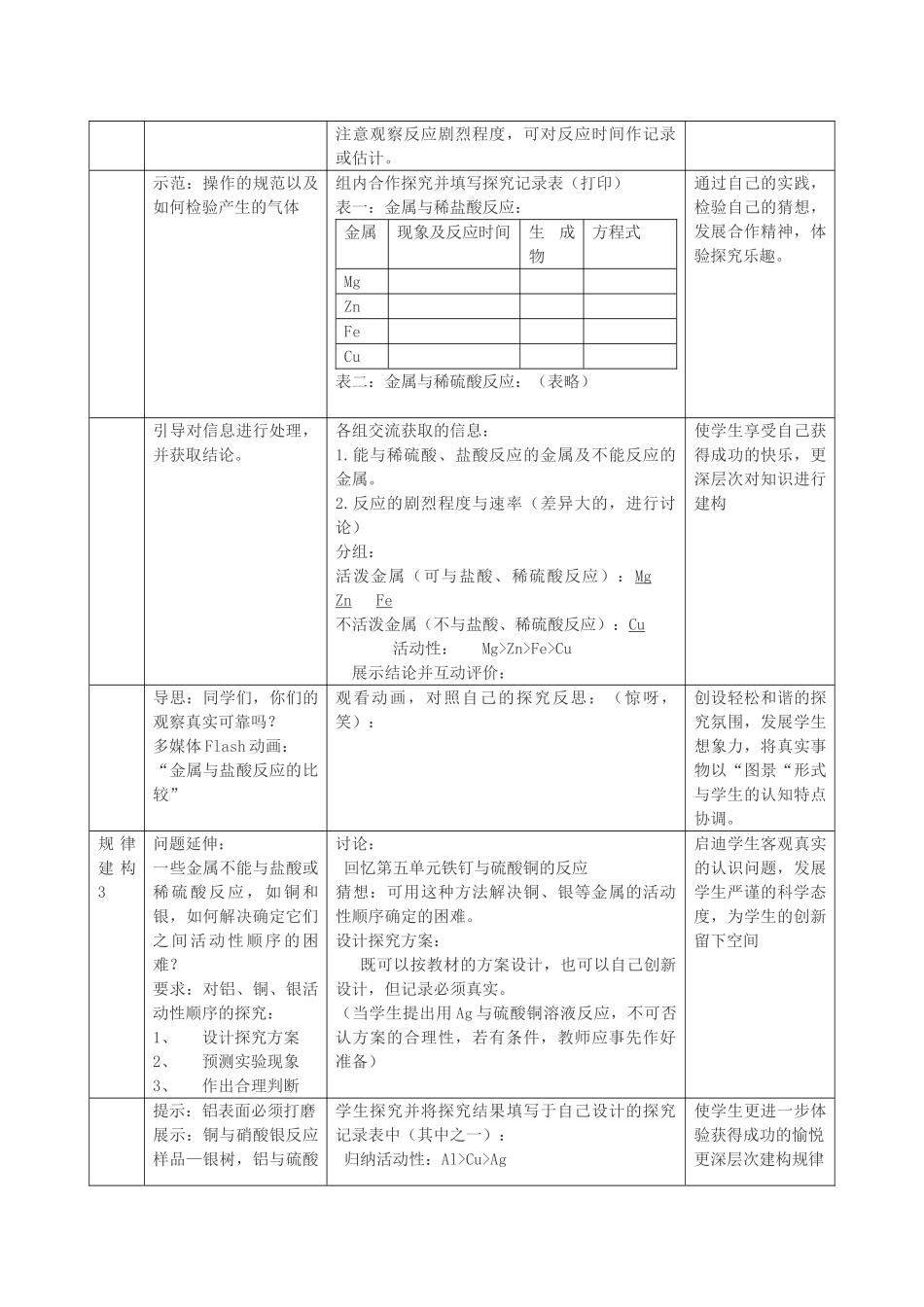 春九年级化学下册 第八单元 金属和金属材料 课题2 金属的化学性质教案 （新版）新人教版-（新版）新人教版初中九年级下册化学教案_第3页