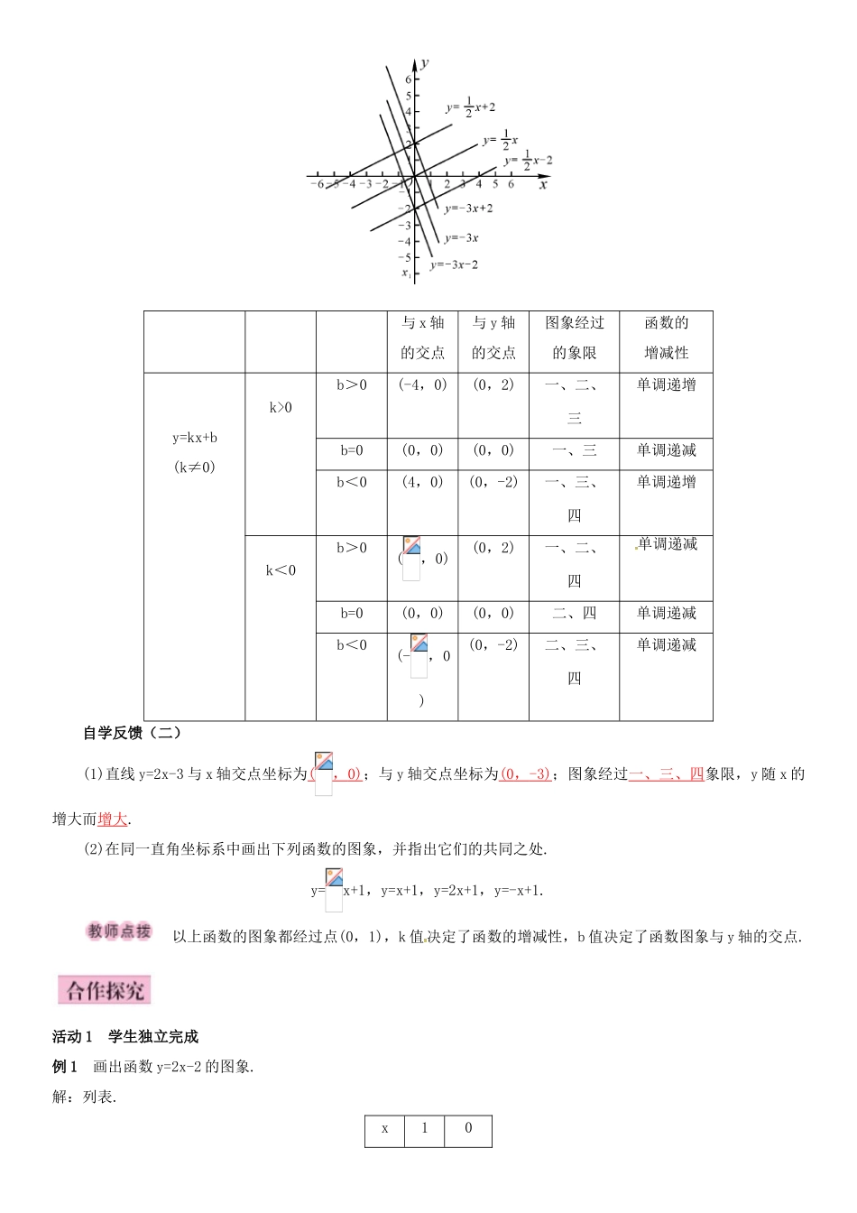 八年级数学下册 4.3 一次函数的图象 第2课时 一次函数的图象和性质导学案 （新版）湘教版-（新版）湘教版初中八年级下册数学学案_第2页