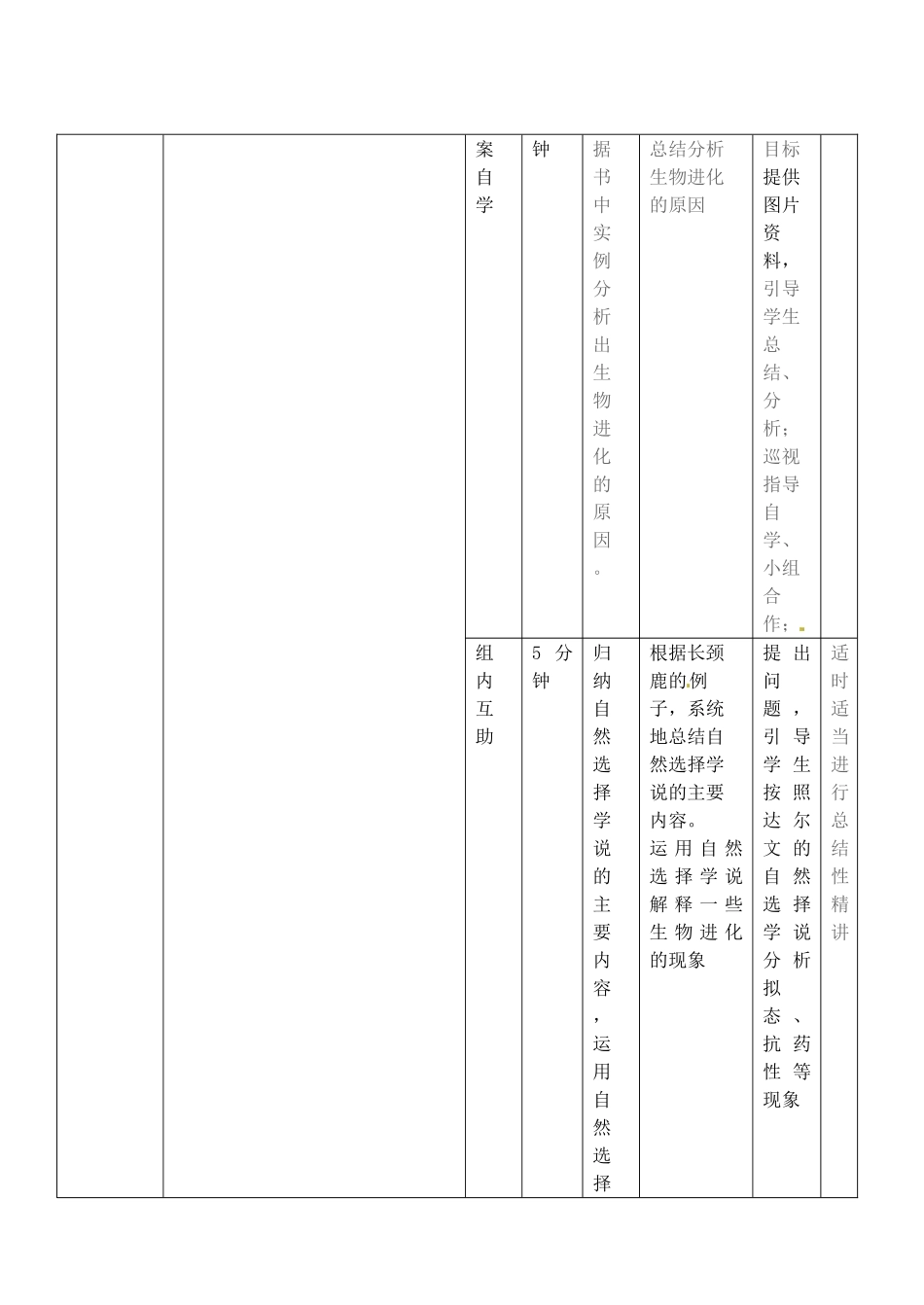 吉林省通化市外国语中学八年级生物下册 第七单元 第三节 生物进化的原因导学案 新人教版_第3页